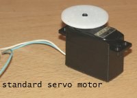 [servo motor]